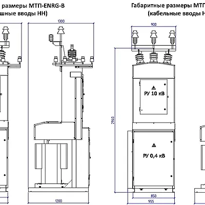 Габаритные размеры Мачтовая трансформаторная подстанция МТП-ENRG ТП мачтового типа